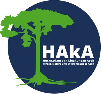 HAkA — Hutan, Alam dan Lingkungan Aceh